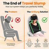 3-in-1 Travel Sleep Set