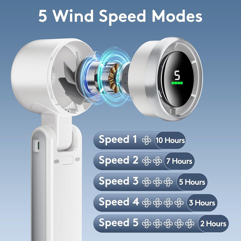 Foldable Powerful Winds Turbo Fan