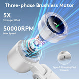 Foldable Powerful Winds Turbo Fan