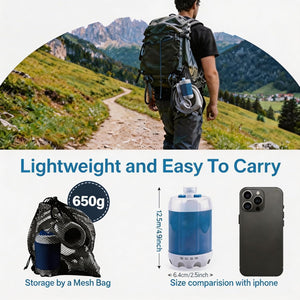 Portable Rechargeable Camping Shower Pump