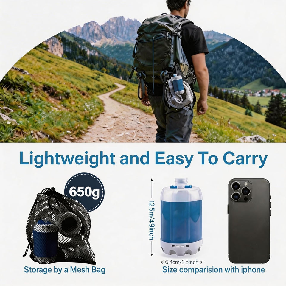 Portable Rechargeable Camping Shower Pump
