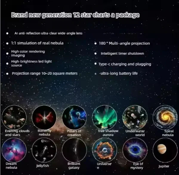 2-in-1 Mini Galaxy Star Projector Night Light