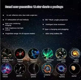 2-in-1 Mini Galaxy Star Projector Night Light